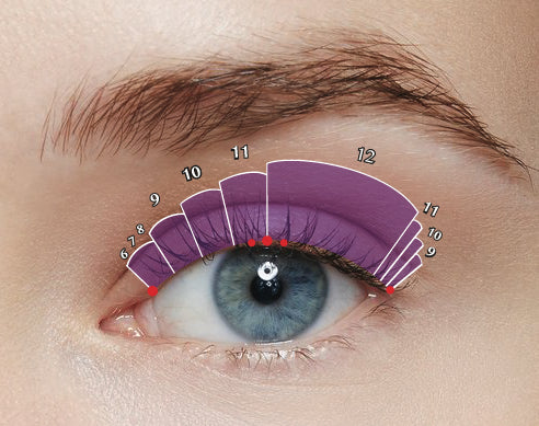 Why Continue Your Lash Education?